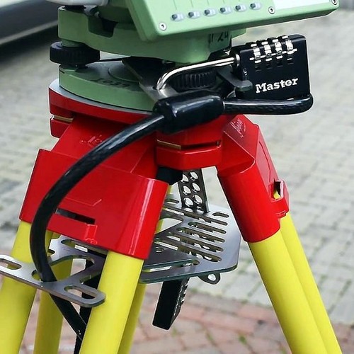 Wren guard total station - total,