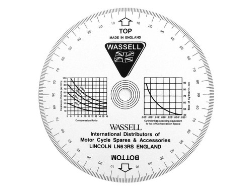 Wassell degree timing - degree, disc