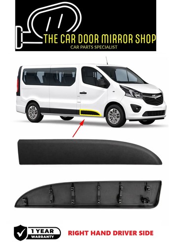 Fits renault trafic - fits, mk3