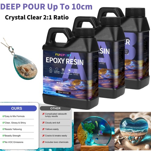 Epoxy resin kit - 2:1,