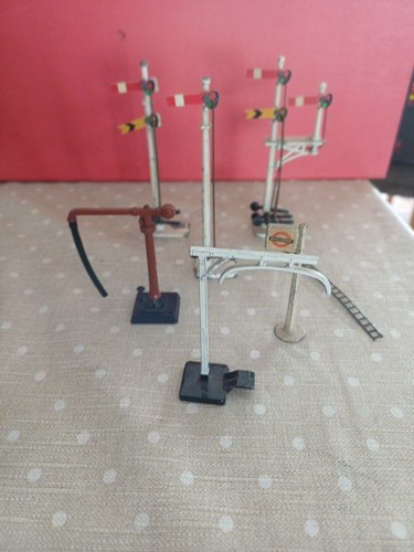 Gauge signal etc - oo,