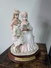Leonardo Collection “Sunday Best” Victorian Family Figure Lesser & Pavey Vintage