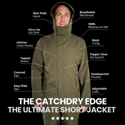 Catchdry edge mesh - edge,