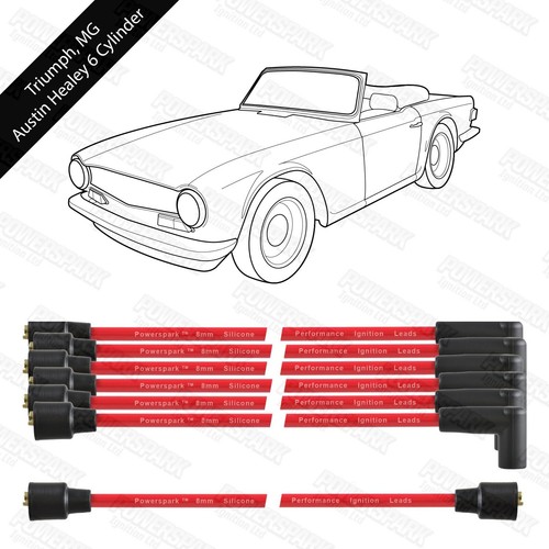 Performance leads for 6 - performance, ht