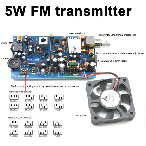 Stereo transmitter - fm,