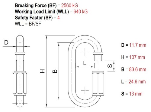 Quick link screw - screw, lock