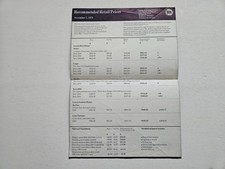 LANCIA GRAN TURISMO GAMMA