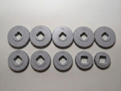Metric change gears - metric,