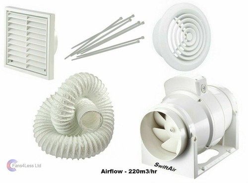 Bathroom shower fan kit - shower, loft