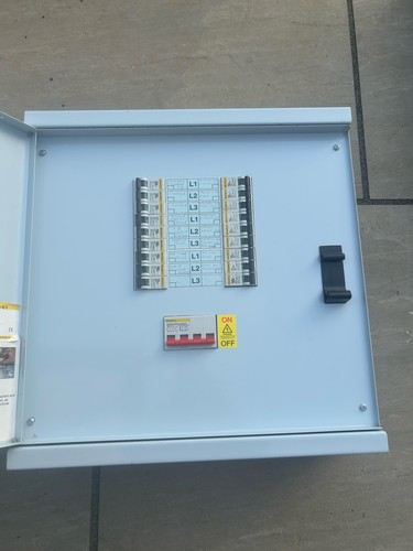 Square loadline distribution - d,
