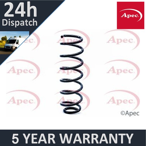 Fits renault megane 1 5 - megane, 1.5
