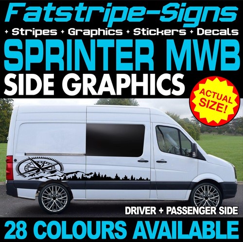 Fit mercedes sprinter mwb - to,