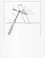 XDP Recreation Ground Anchor