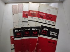 BMC Austin Lucas Parts