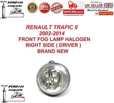 FOR RENAULT TRAFIC II