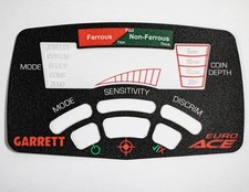 Front Panel Decal for Garrett