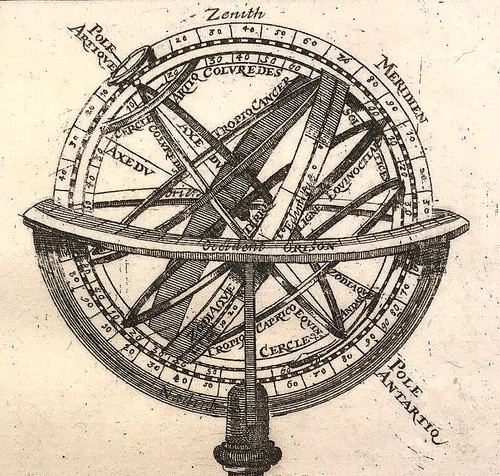 Armillary sphere astronomy - armillary,