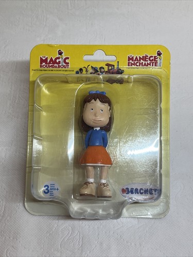The magic roundabout figure - the,