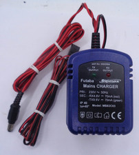 RIPMAX FUTABA TRANSMITTER & RX