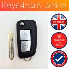 Nissan Micra Juke Qashqai