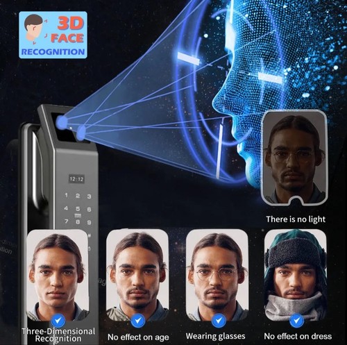 Face recognition - 3d,