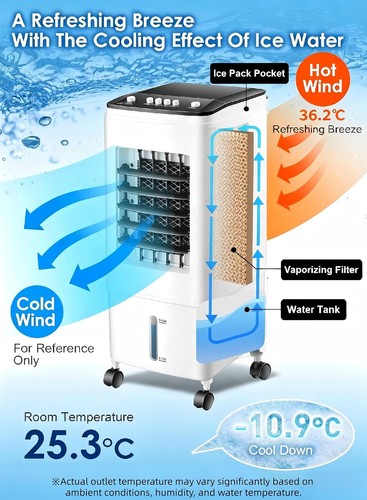 Portable air conditioner - portable,