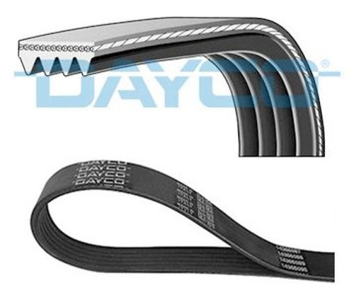 Fits dayco 4pk985 ribbed - fits, v-ribbed