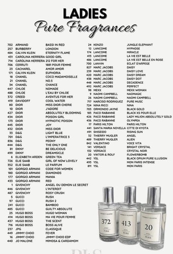 Perfume women list message - perfume,