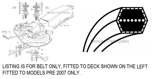Mountfield cutter deck belt - mountfield,