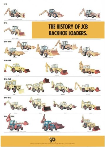 Jcb history the - history, of