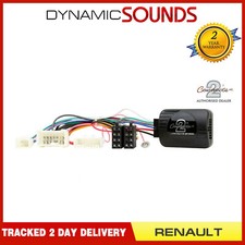 For Renault Trafic Master