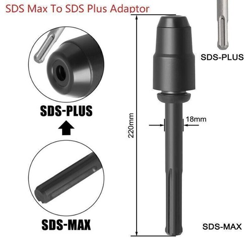 Sds max plus - max, chuck