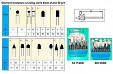 60 Grit Diamond Sculpture