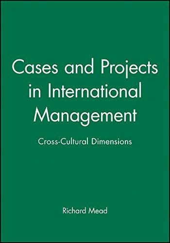 Cases prjcts intl - prjcts, mngt