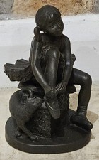 Cold Cast bronze resin