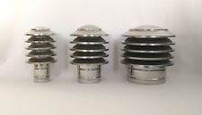 CHIMNEY COWL Anti Down Draught Stainless Steel Flue Pipe Cap, Vent, Top, Cover 