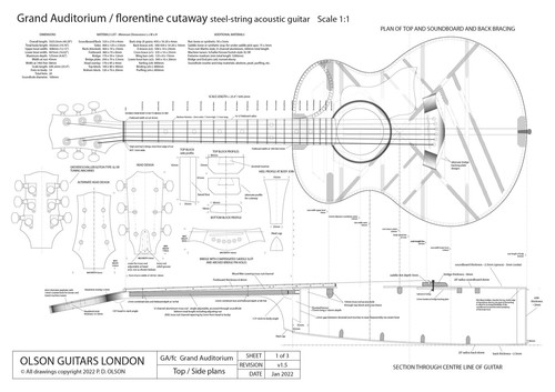 Acoustic guitar plans taylor - acoustic,