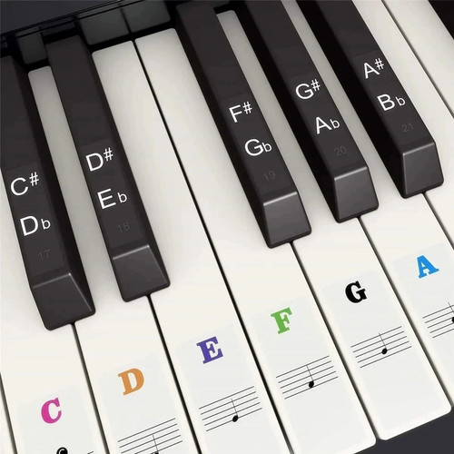 Piano keyboard note labels - piano,