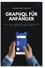 GraphQL fr Anfnger: APIs auf