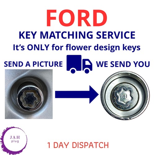 Locking security master for - locking,