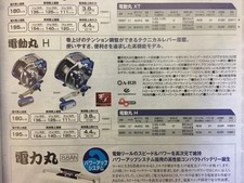 Shimano Electric Maru 3000H Is A Second-Hand Item, But In Relatively Good Condit