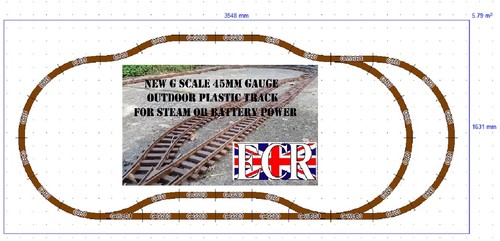 Garden scale 45mm gauge - g,