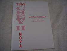 1969  CHEVROLET  NOVA  WIRING