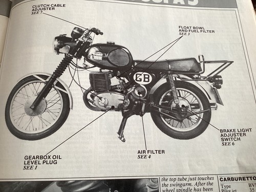 Ts250 supa motorcycle - 5,