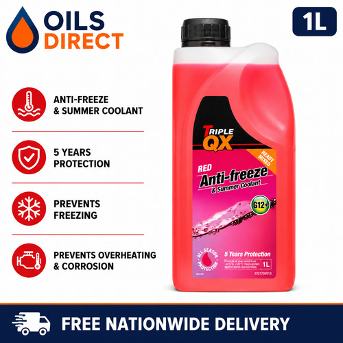 G12 red pink coolant - g12+, red/pink
