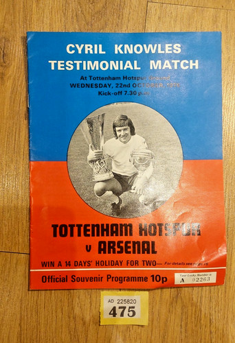 Cyril knowles testimonial - cyril,
