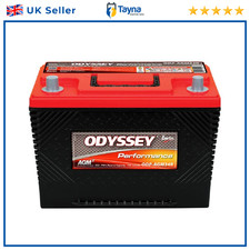 ODP-AGM34R ODYSSEY PERFORMANCE