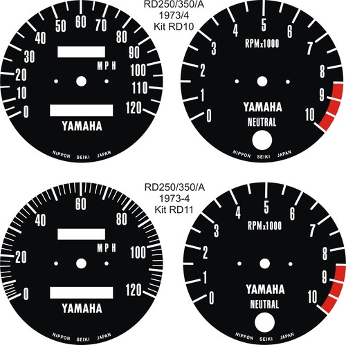Yamaha rd250 rd350 speedo - rd250, a