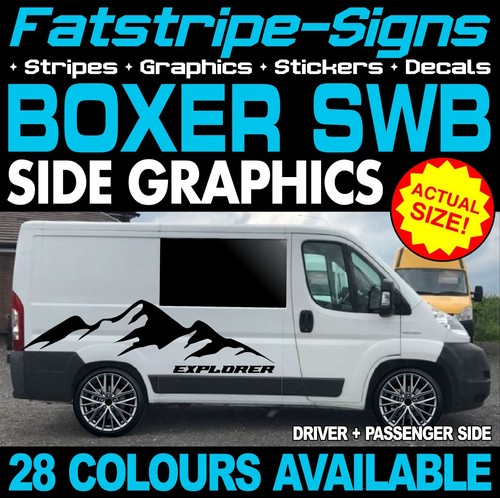 Fit peugeot boxer swb l1 - fit,