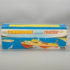 Sutcliffe Commodore Clockwork